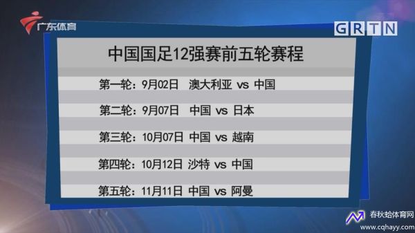 12强赛中国队赛程(12强赛中国队赛程表)