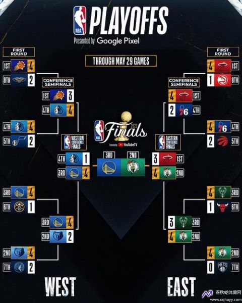 2021年nba全明星赛时间