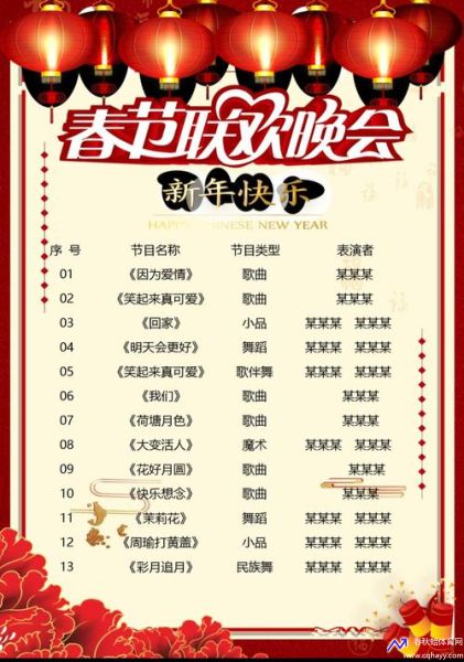 2023年元宵晚会节目单(八四年春节联欢晚会完整版)