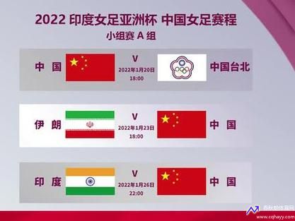 2022女足亚洲杯在哪里举办(女足亚洲杯时间)
