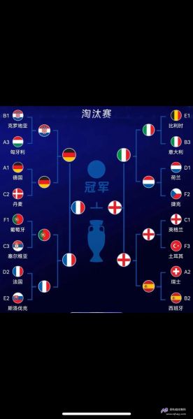 2024欧洲杯预赛积分榜出炉(2024欧洲杯预赛积分榜出炉时间)