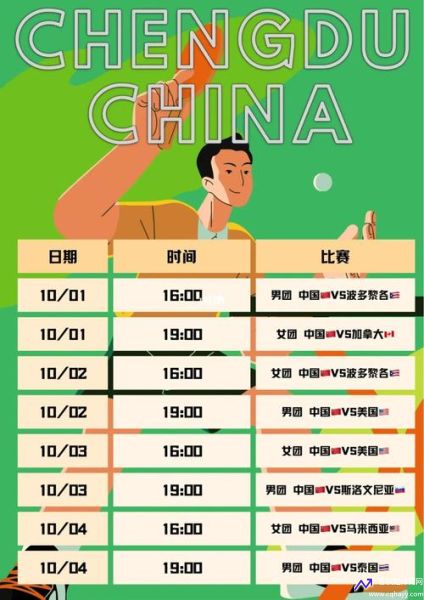 22年世乒赛在成都(2022年成都世乒赛具体时间)