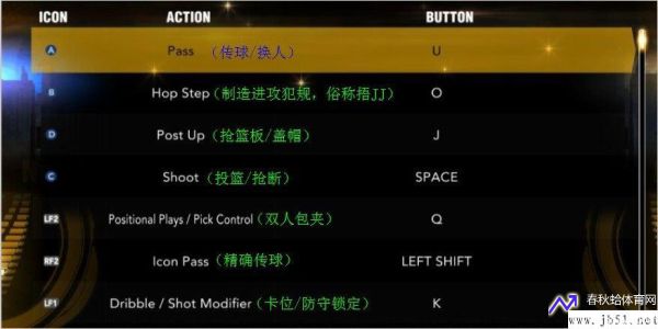 2k13名单(2k13名单怎么导入)