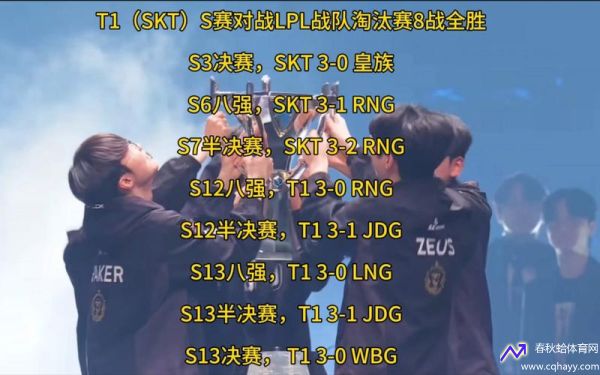 s3总决赛(s3总决赛皇族 vs skt几比几)