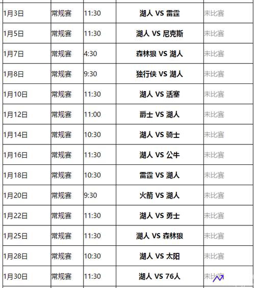 nba湖人赛程表(nba湖人赛程安排)