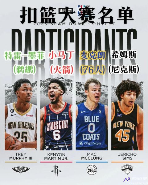 nba扣篮大赛2020(nba扣篮大赛2023时间)