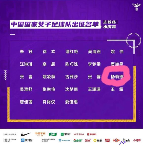 世界杯大名单(世界杯大名单能改吗)