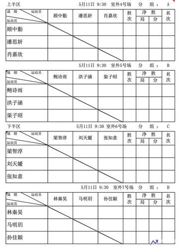 上海网球大师赛赛程(上海网球大师赛赛程表10月9号)
