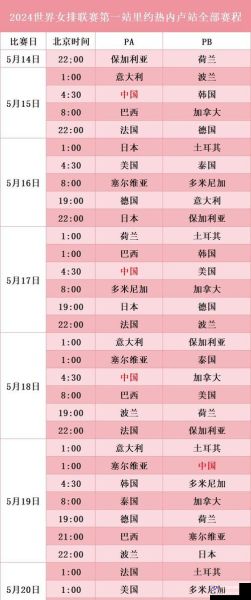 世界女排世锦赛2022赛程表(世界女排锦标赛赛程)
