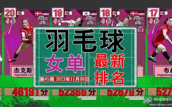 世界羽毛球排名(世界羽毛球女单排名)