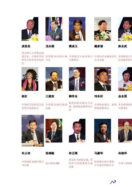 中国历届总经理有几位(中国历届总经理都是谁)