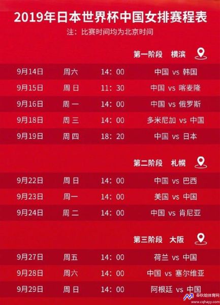 中国女排世界杯(中国女排世界杯决赛时间)