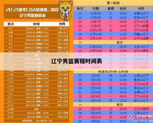 今天辽宁篮球比赛直播(今天辽宁篮球比赛直播时间表格图片)