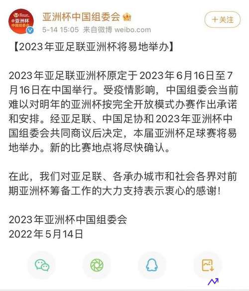 亚洲杯将易地举办(亚洲杯将易地举办这个)