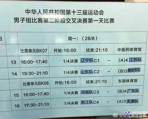 全运会男篮决赛时间(全运会男篮决赛是几号)