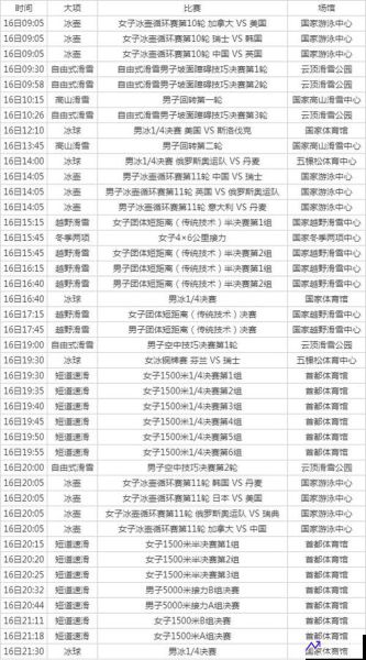 冬奥会比赛时间(冬奥会比赛时间表)