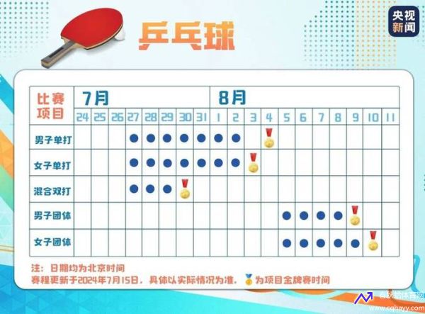 奥运结束时间(奥运会结束时间是几月几日几时)