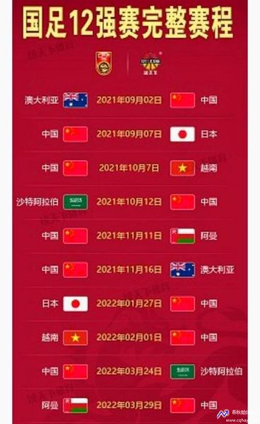 国足12强赛具体时间(国足12强赛具体时间几点)