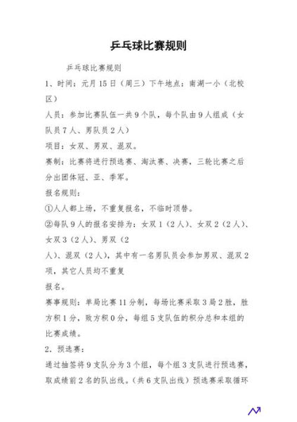 女子乒乓团体决赛规则(女子乒乓团体决赛规则是什么)