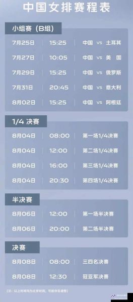 女篮世界杯赛程(女篮世界杯赛程安排)