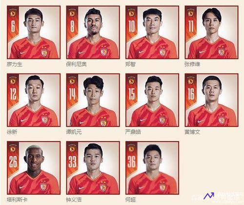 广州恒大俱乐部(广州恒大俱乐部最高排名)