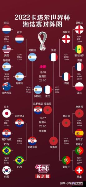 摩洛哥足球队世界杯排名(摩洛哥足球甲级联赛排名)