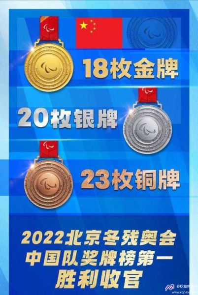 残奥会最新奖牌榜(残奥会奖牌榜实时更新)