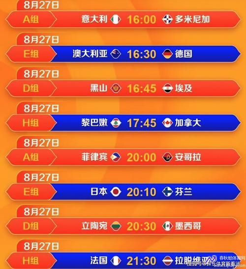 男篮世界杯赛程(男篮世界杯赛程公布)