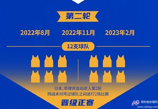 男篮世界杯预选赛赛程(男篮世界杯预选赛赛程中国)