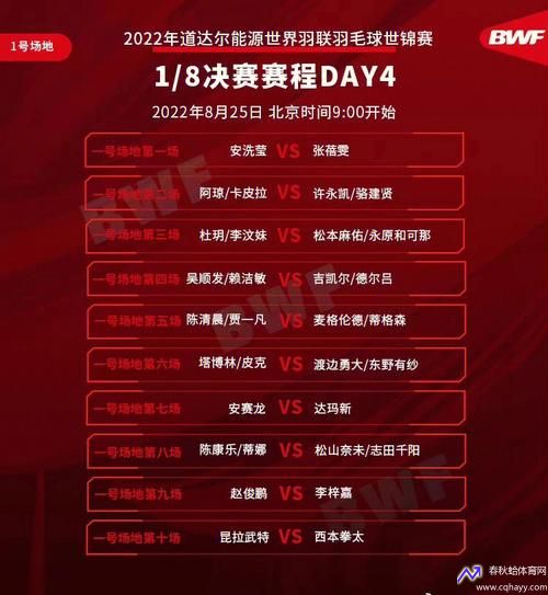 羽毛球世锦赛2022赛程(羽毛球世锦赛2022赛程时间表)