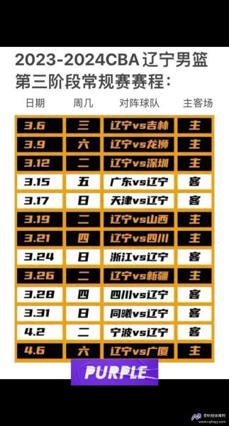 第三阶段CBA赛程表(cba 第三阶段赛程)