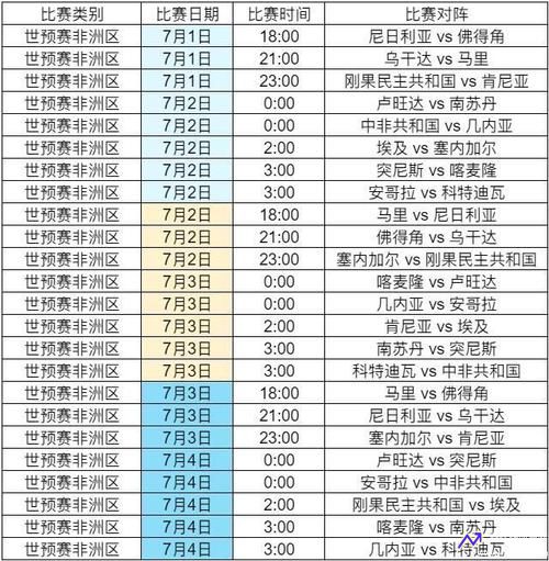 男篮世预赛(男篮世预赛赛程表时间)