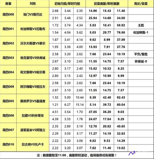 迅盈网(迅盈网(胜负彩即时百欧赔和十指数))
