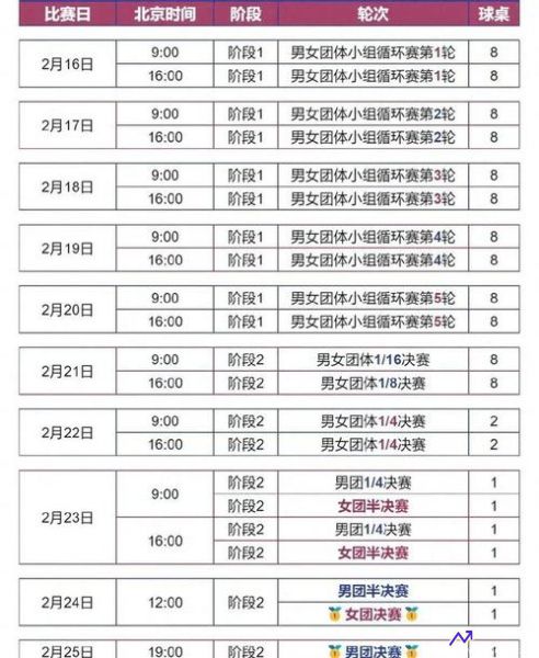 釜山世乒赛2024时间(釜山世乒赛2024时间表)
