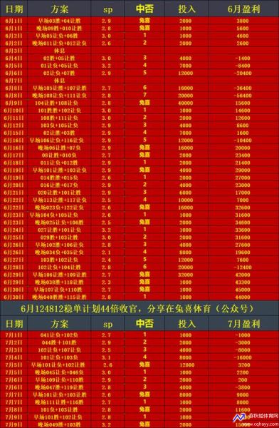 韩职联赛推荐最新排名(韩职联赛推荐最新排名中彩网)