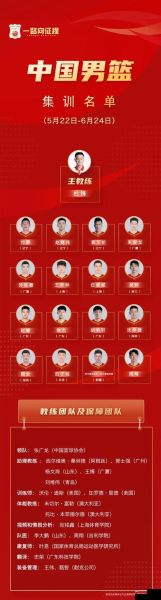 cba球队(cba球队北京队员名单)
