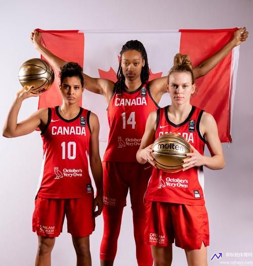 wnba赛程(wnba赛程2023-2024时间表)
