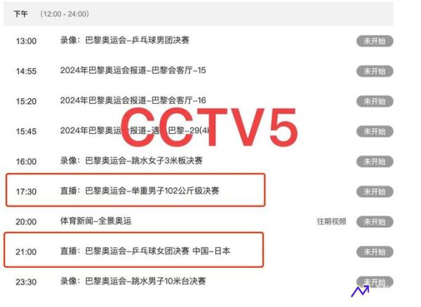 cctv5直播预告(cctv5直播 节目预告)