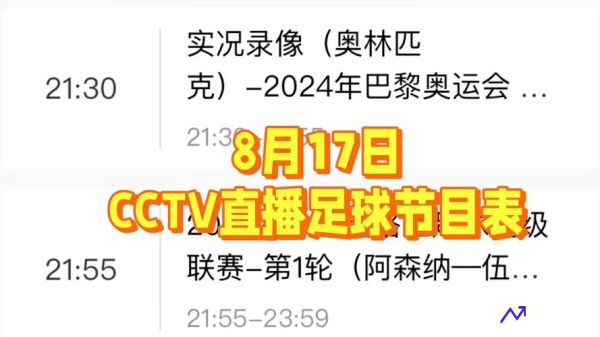 中央五套节目表直播(中央五套节目表直播在线观看中央一台节目预告)