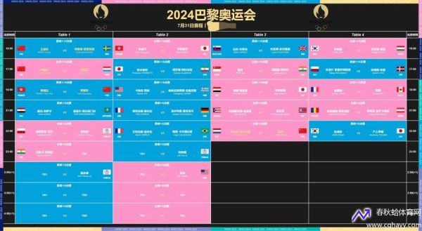 央视5套在线直播(央视5套在线直播乒乓球赛事)