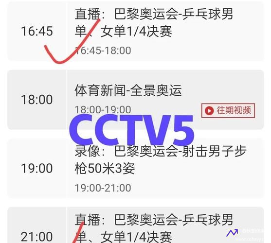 cctv5电视直播(CCTV5电视直播在线观看卫视)